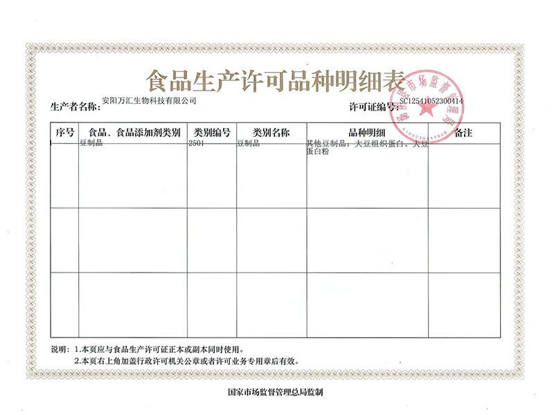 食品生產(chǎn)許可證明細頁